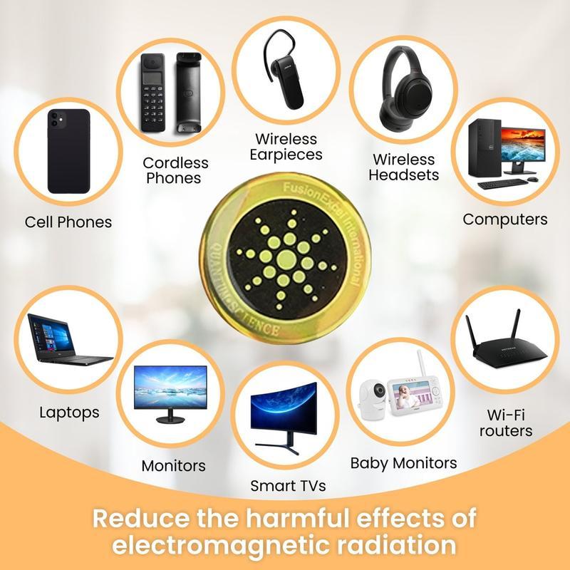 EMFBlock™: Protect Your Brain and Body from Harmful EMF's