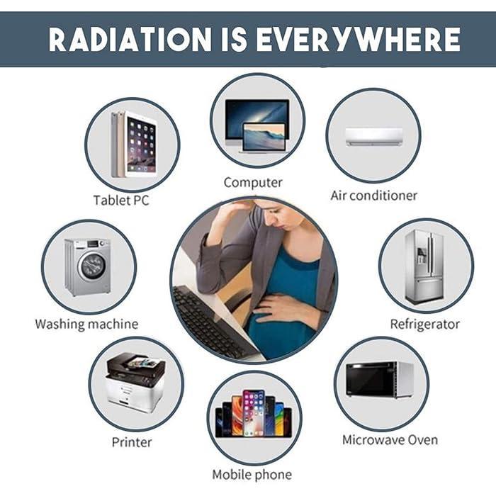 EMFBlock™: Protect Your Brain and Body from Harmful EMF's