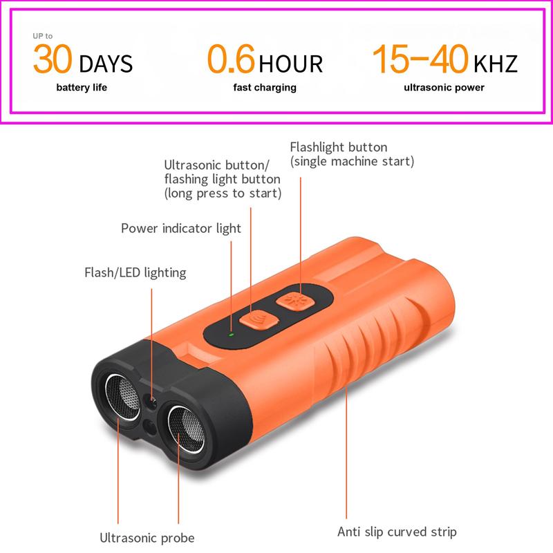 BarkShield™: Humane Sound Training for Better Behavior